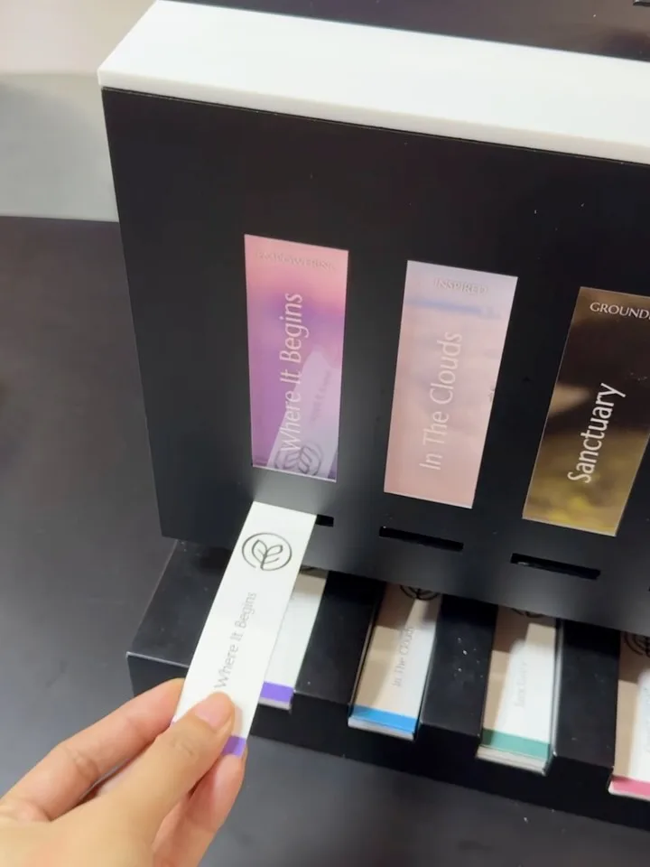 A Life Journey Through Scent — 8/13